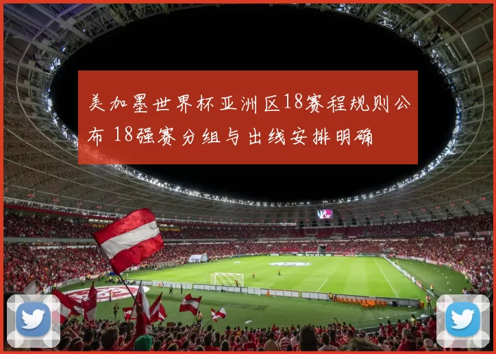 美加墨世界杯亚洲区18赛程规则公布 18强赛分组与出线安排明确